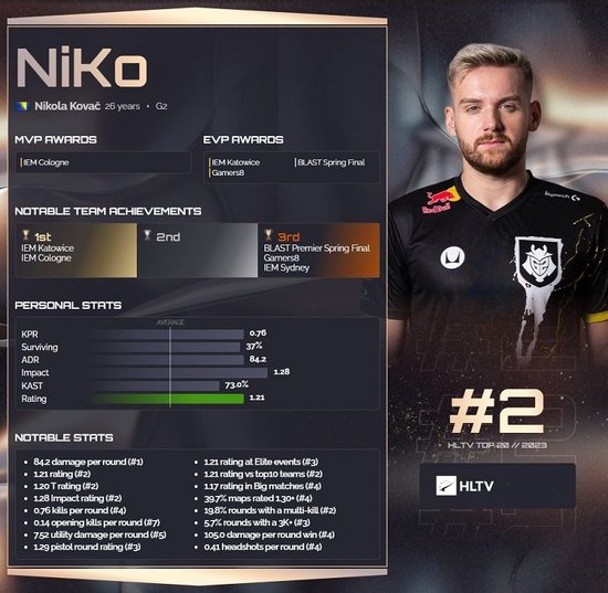 在VALORANT中，5月26日该下注什么？只有专业人士知道的前5个投注