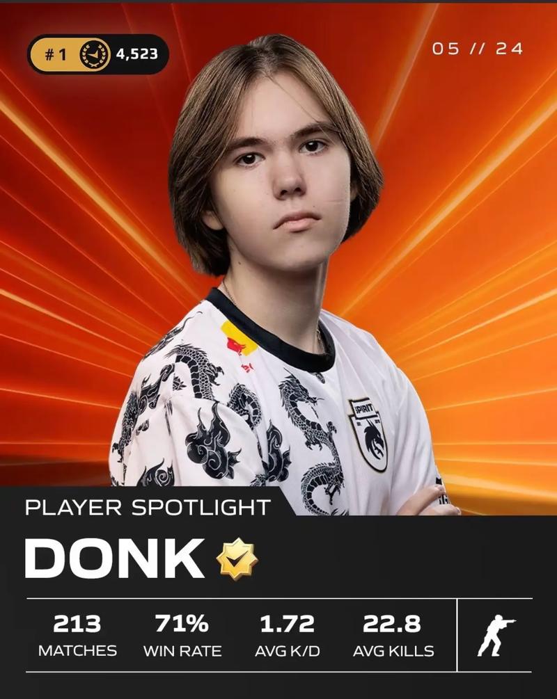 Natus Vincere 和 Gentle Mates 在 BtcTurk GameFest 半决赛中获胜