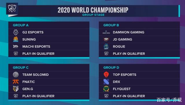 LPL春季赛裁判报告：iG迟到、JackeyLove外设电量不达标被处罚