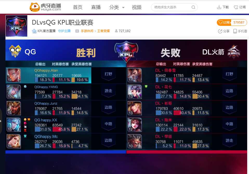 小吕布队安全了！Smash Kaisa表现出色， Oner 撑起双钳， T1 赢得了第一场比赛