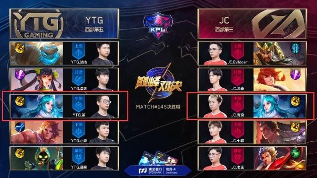HLTV本周世界排名：NAVI仍居第一 G2升至第二